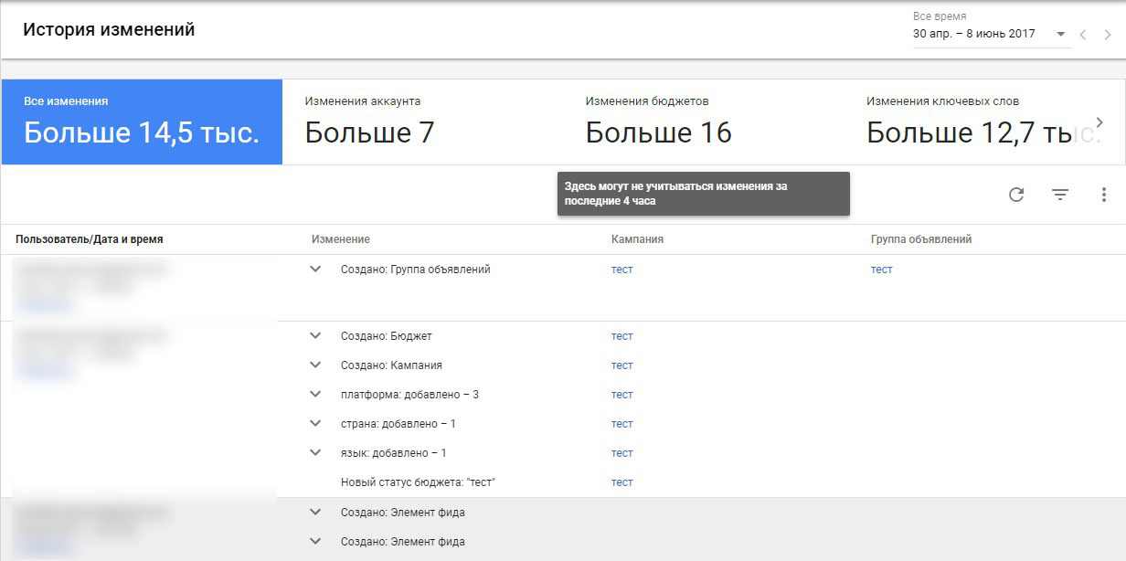 История изменений в Google AdWords