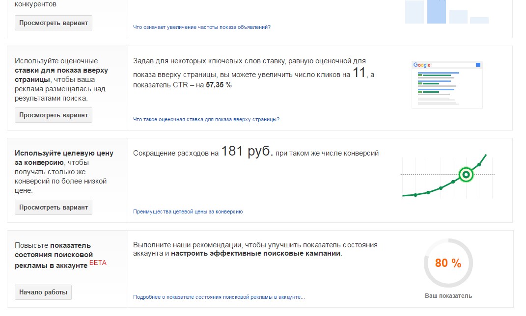 Оптимизация рекламных кампаний в старом интерфейсе Google AdWords