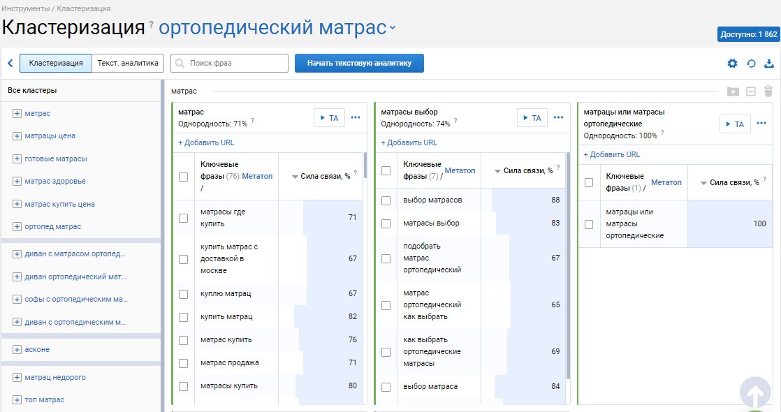 Кластеризация серпстат