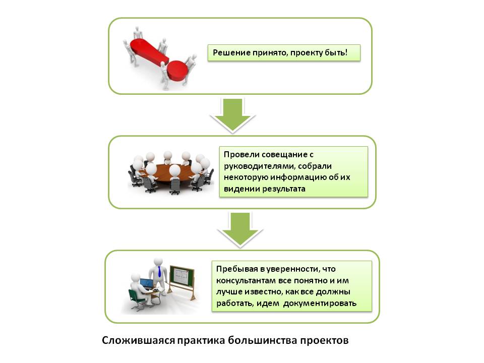 Образец тз на разработку логотипа