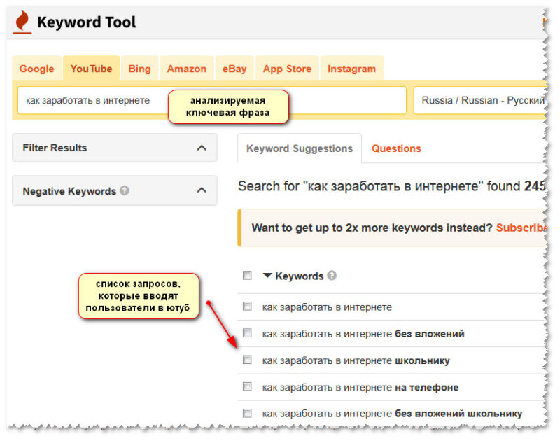 сбор ключевых слов через keyword tool