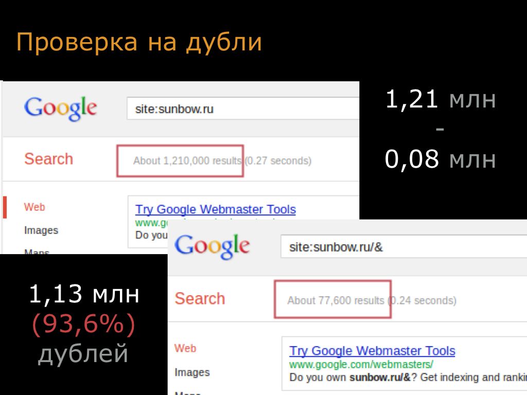 Дубль гугл. Google дубли. Гугл индекс какой. Проверка на дубли. Проверка дублей главной страницы.