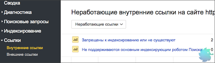 Внутренние ссылки Яндекс Вебмастер