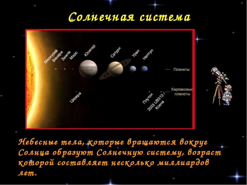 Системы небесных тел. Небесные тела солнечной системы. Небесныетеласолнечнойстстемы. Астрономические объекты солнечной системы. Сообщение о небесных телах солнечной системы.