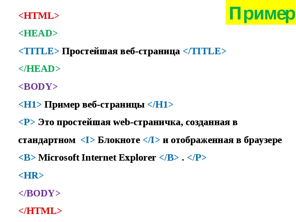 Образец кода сайта html