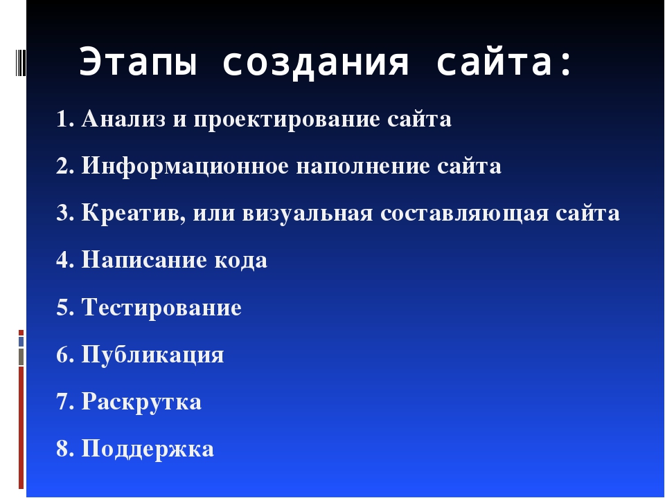 Этапы разработки сайта. Этапы создания сайта. Последовательность этапов создания сайтов. Порядок разработки сайта. Этапы проектирования сайта.