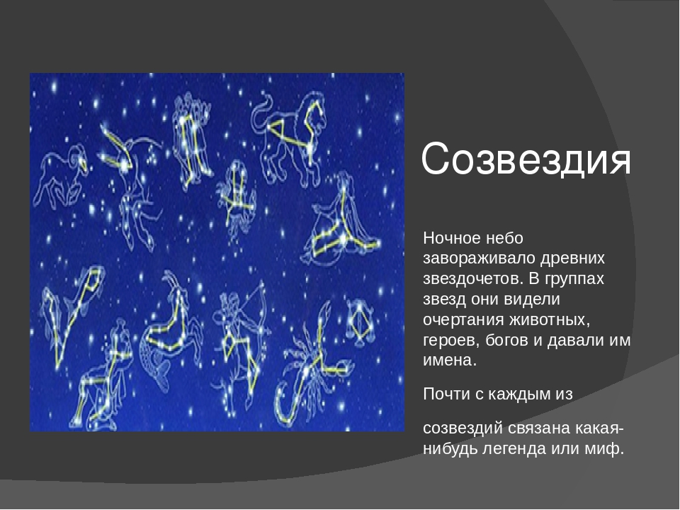 Созвездия презентация 9 класс