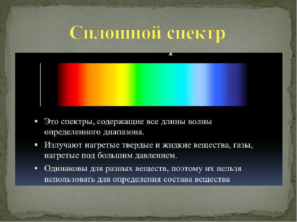 Непрерывный спектр это. Сплошной спектр излучения. Внешний вид сплошного спектра. Сплошной спектр внешний вид. Что излучает сплошной спектр.