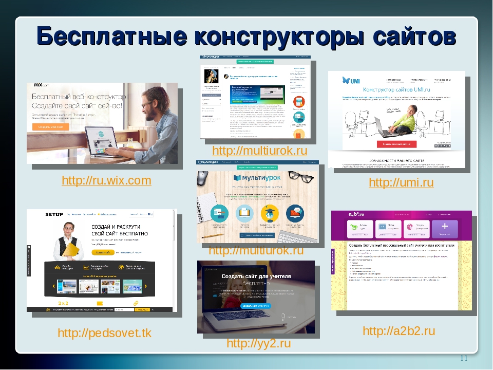 Картинки конструктор сайтов