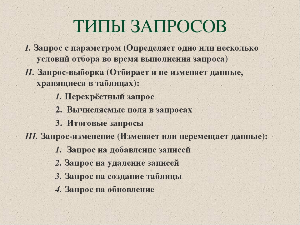 Виды запросов. Запросы виды запросов. Виды запросов в архив. Перечислите виды запросов.