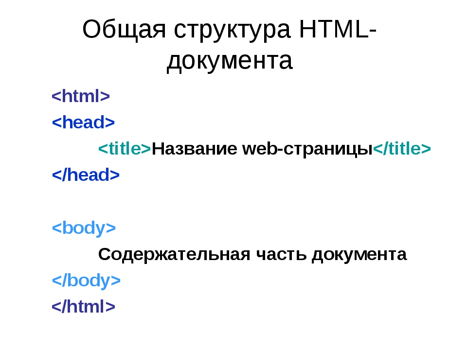 Структура языка разметки html