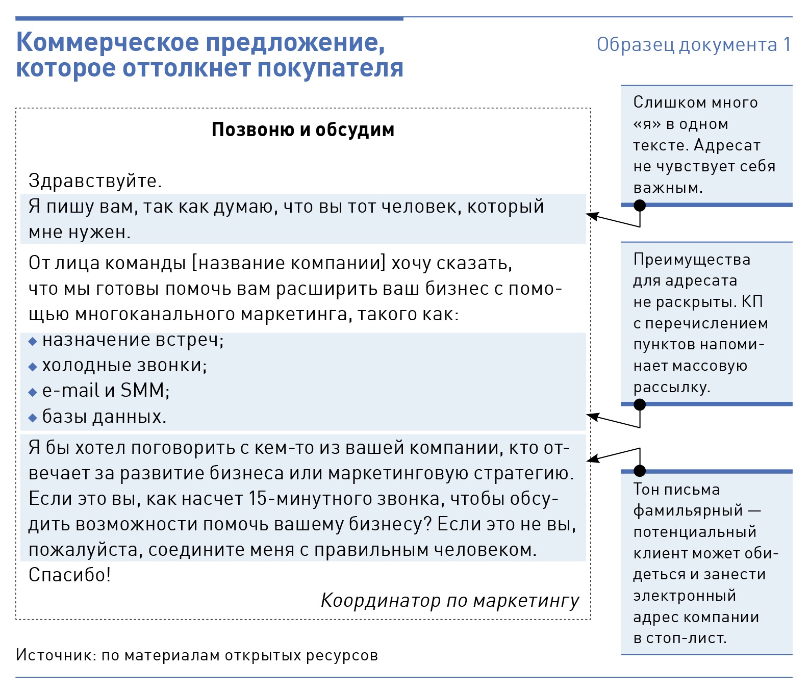 Образец рассылки для привлечения клиентов примеры