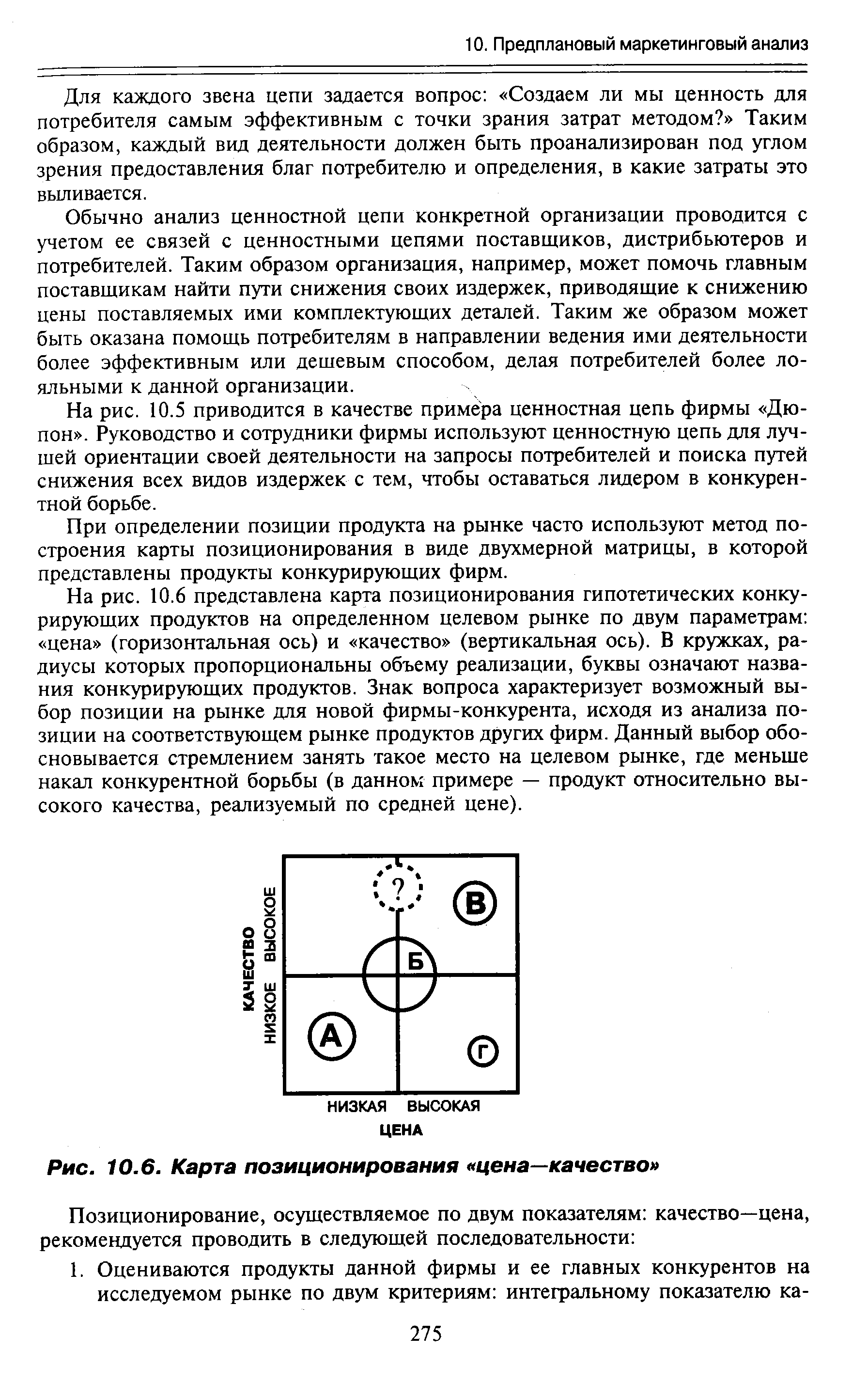 Рис. 10.6. Карта позиционирования цена—качество 