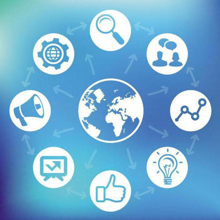 мобильный портал что это