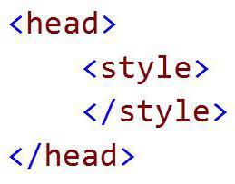 стили в html