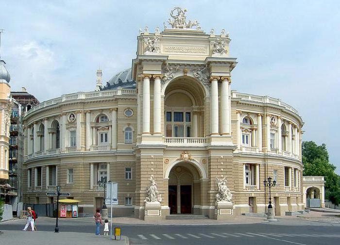 знаменитые оперные театры мира