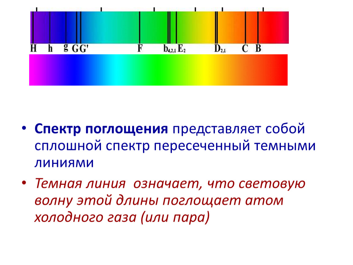 Каким образом можно наблюдать спектр глазами. Непрерывный спектр излучения спектр испускания. Непрерывный спектр и линейчатый спектр. Сплошной спектр излучения. Cgtrnhbh.