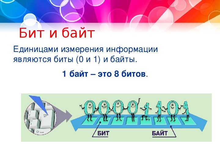 Что такое байт. Биты байты. 1 Бит это. 1 Бит 1 байт. Что такое бит и байт в информатике.