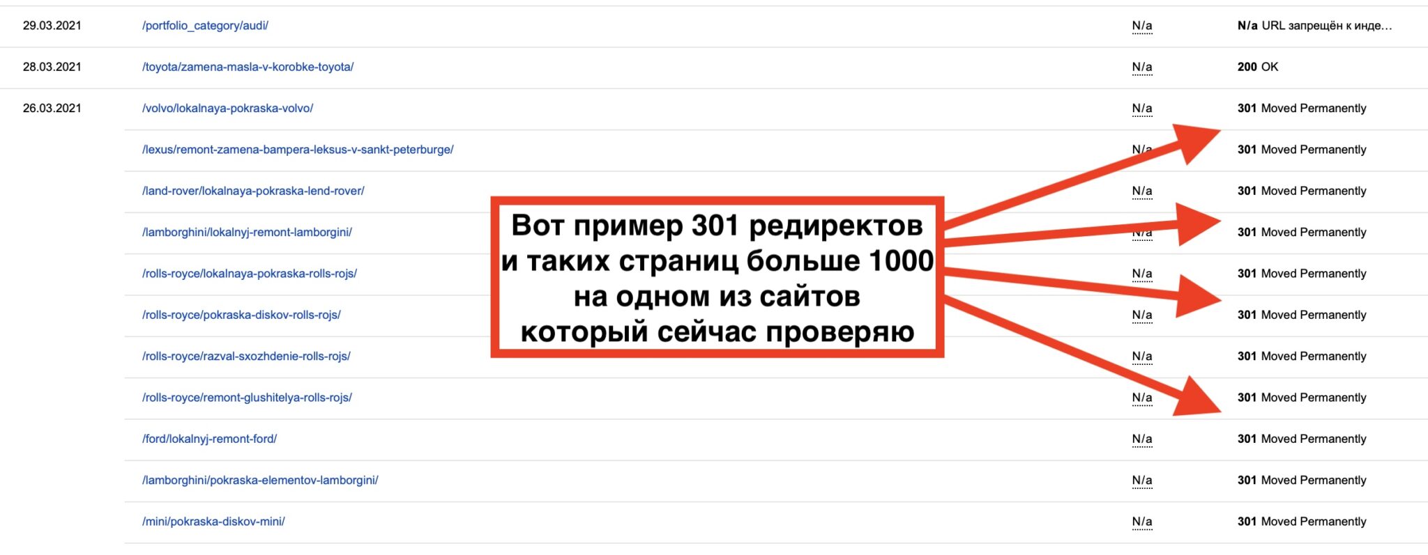 Редиректы. Редирект сайта пример. 301 Редирект. Проверка 301 редиректа. Как 301 редирект влияет на продвижение сайта.