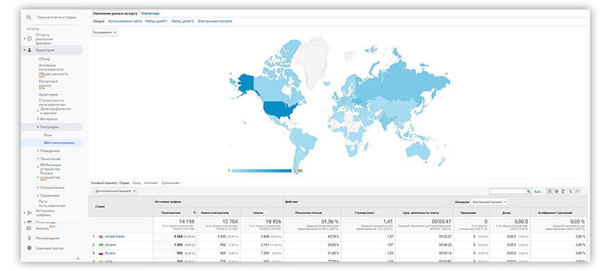 отчет Google Analytics Местоположение