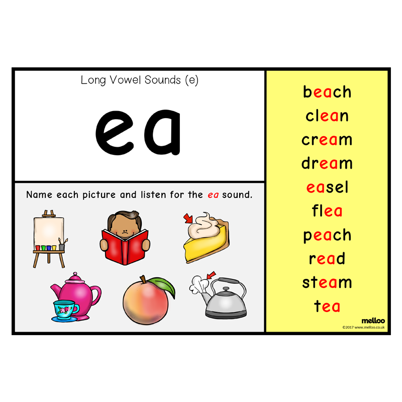 Reading sounds. E long Vowel Sound. Чтение EA В английском языке. Long i Sound. Чтение ee в английском языке.