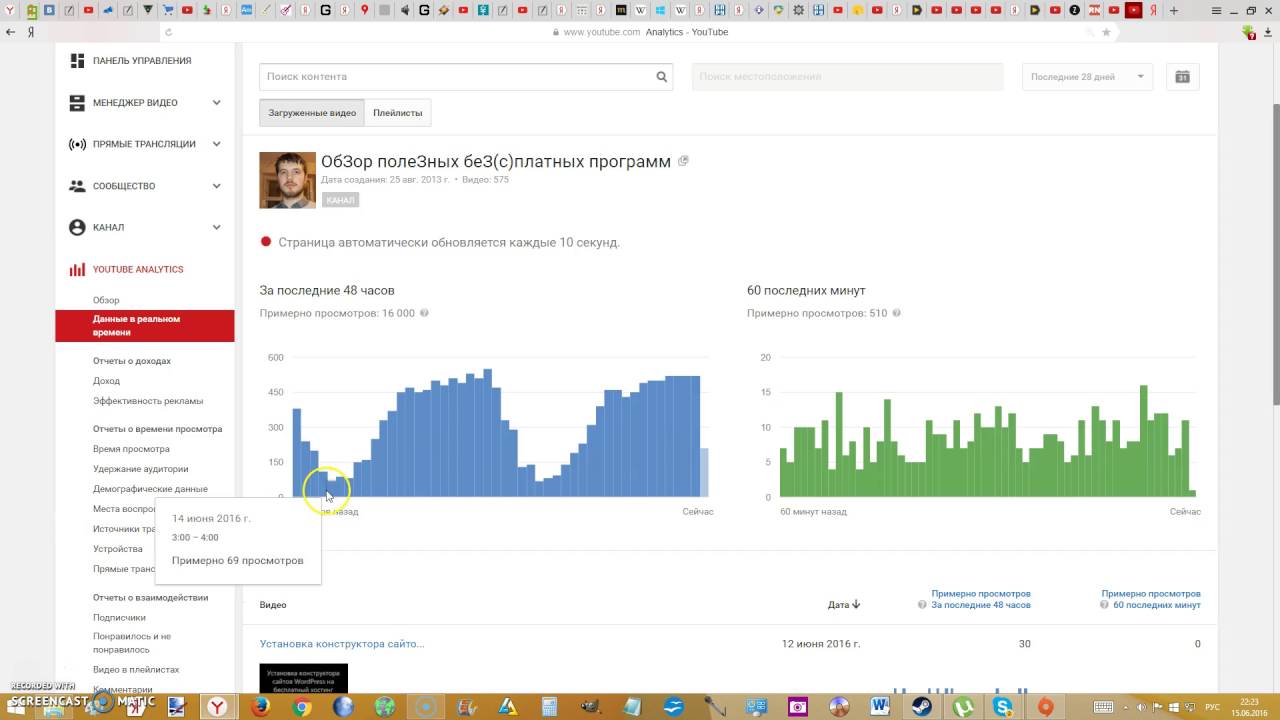 Канал реальное время. Просмотры в реальном времени. Просмотров в ютубе реальном времени. Статистика канала ютуб в реальном времени. Просмотры в реальном времени на ютубе.