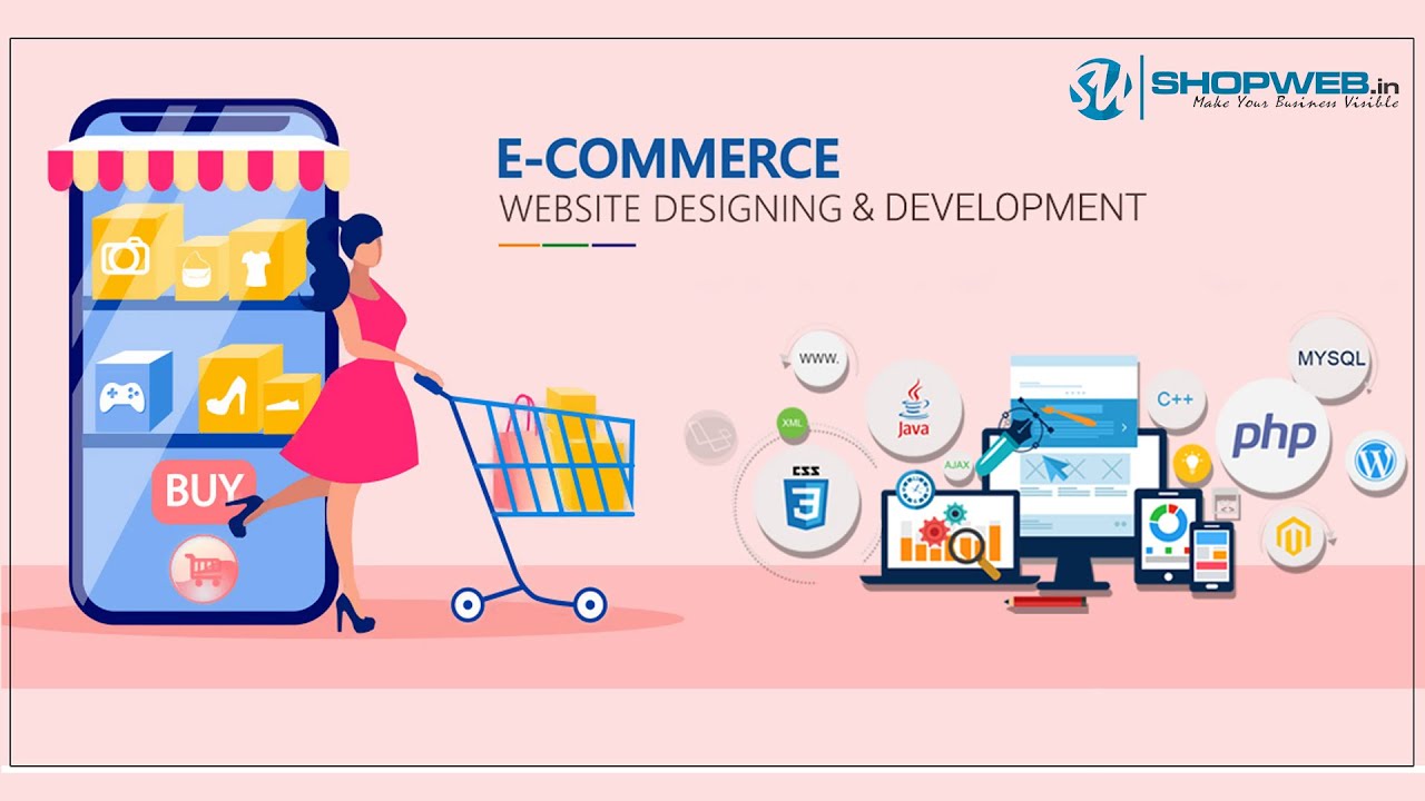 E com сайты. E-Commerce Development. E Commerce website. E-Commerce картинки. Webdesign e-Commers интернет магазин.
