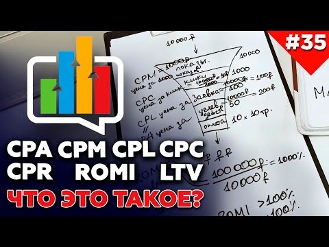 Что значат термины маркетинга: CPM, CPC, CPL, CPA, CTR, ROMI, LTV