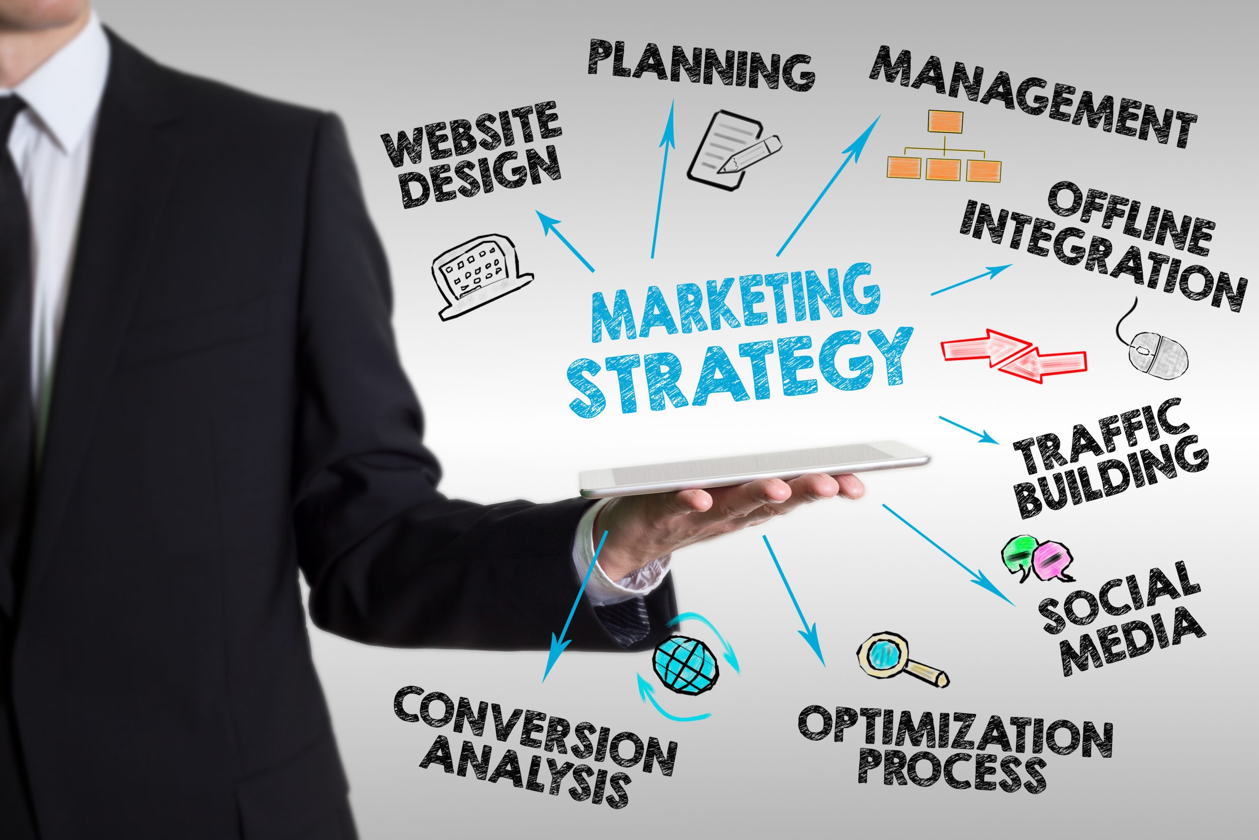 Известные маркетинговые. Стратегии маркетинга. Стратегия маркетинга фото. Маркетолог и менеджмент. Маркетинговая стратегия картинки.