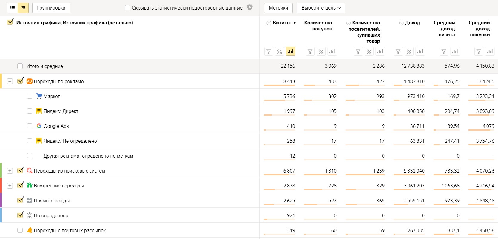 Портал вмп отследить талон