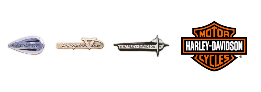 Логотипы Harley-Davidson