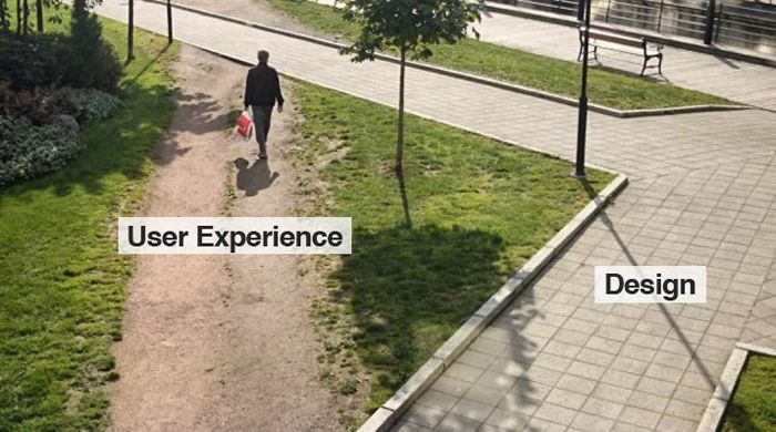 UX - опыт взаимодействия, user experience