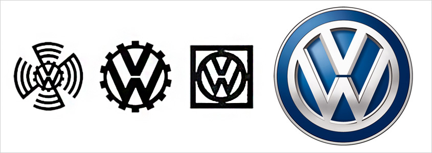 Эволюция фирменного знака Volkswagen