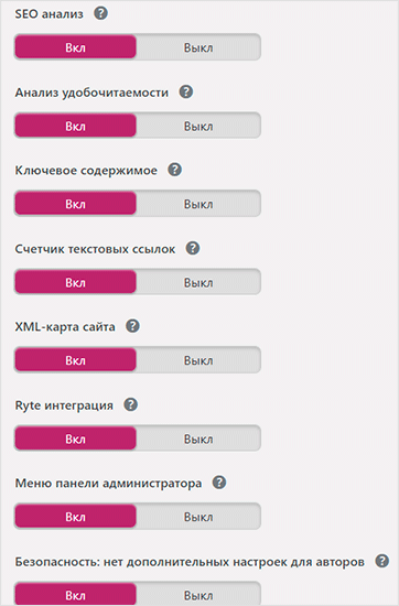 Функции плагина Yoast SEO