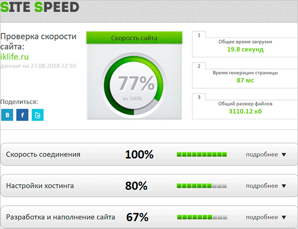 Проверить скачивание. Скорость сайта. Проверка скорости сайта. Проверка скорости на скачивание файла. Lighthouse проверка скорости загрузки.