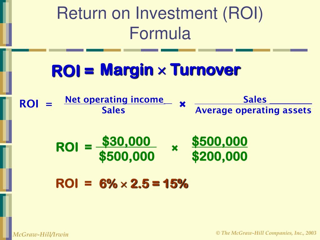 Что такое roi. Roi формула. Return on investment формула. Roi (Return on investment). Return of investment формула.