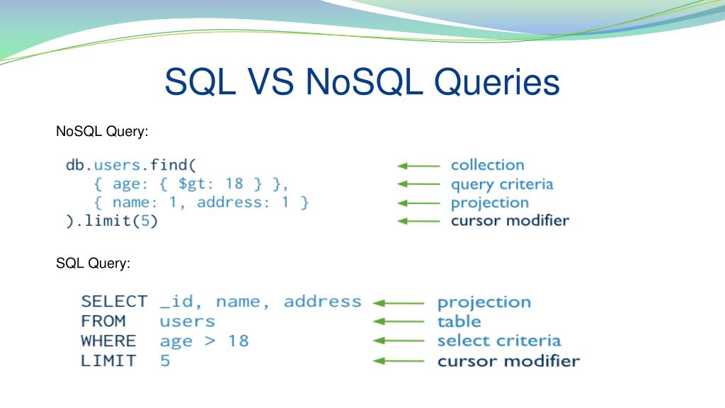 Sql example. База данных NOSQL. NOSQL примеры. SQL NOSQL. NOSQL структура.