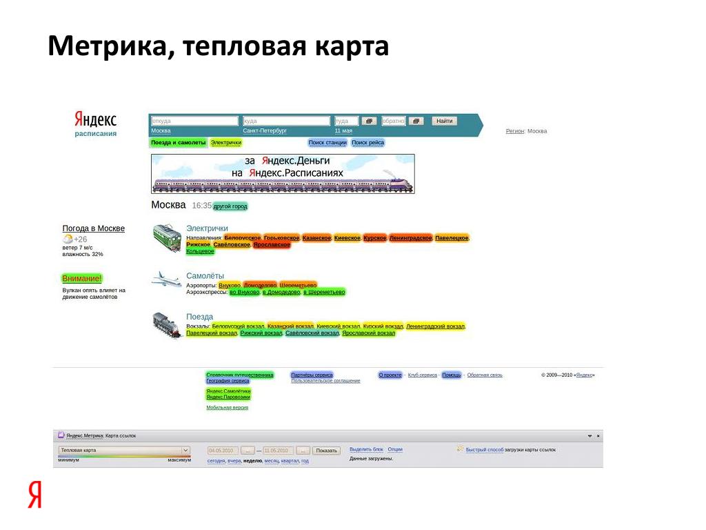 Карта кликов мобильная версия