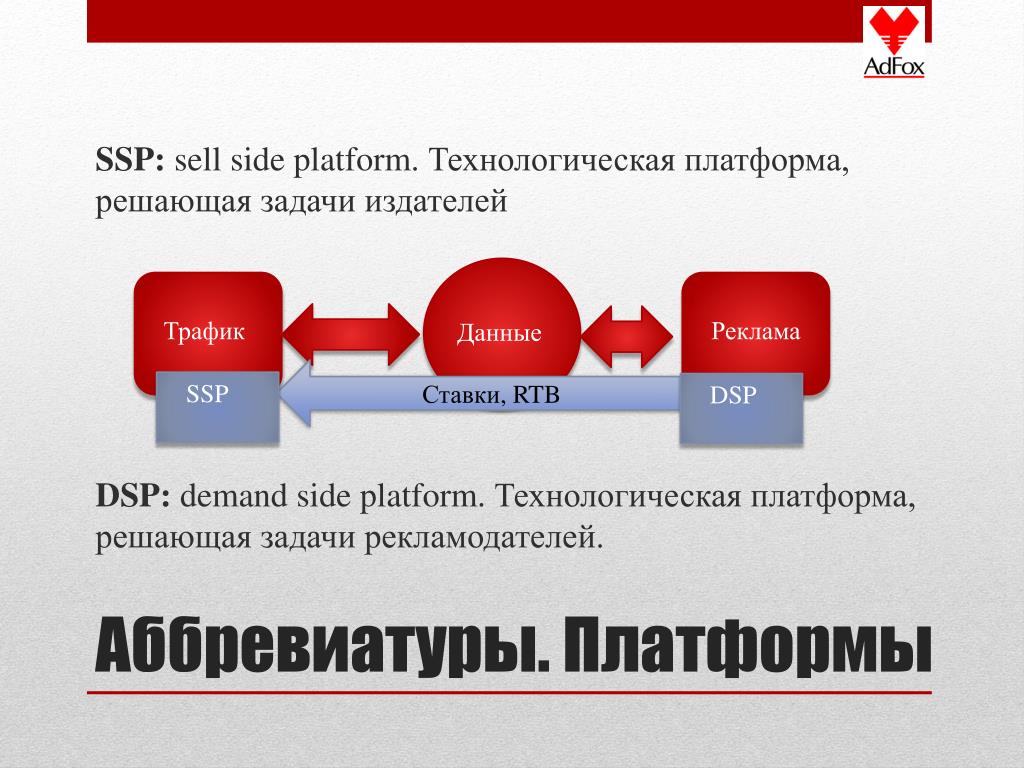 Трафик информация. RTB-платформа. DSP платформа. Sell Side platform SSP. DSP SSP.