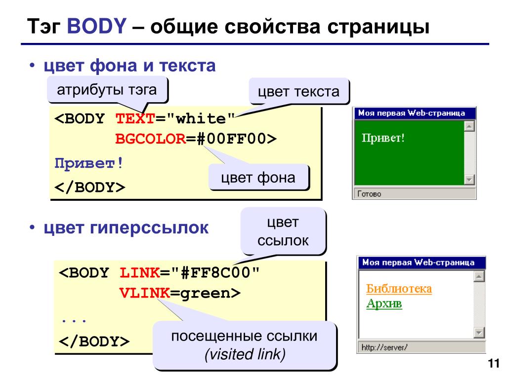 Как создать карту изображения в html