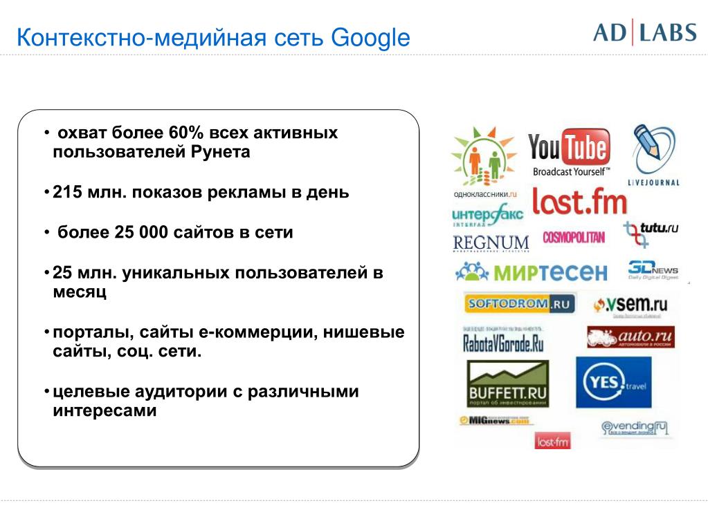 Контекстно. Медийная сеть. Контекстно-медийной сети. Контекстно медийная сеть реклама. Медийная реклама Google.