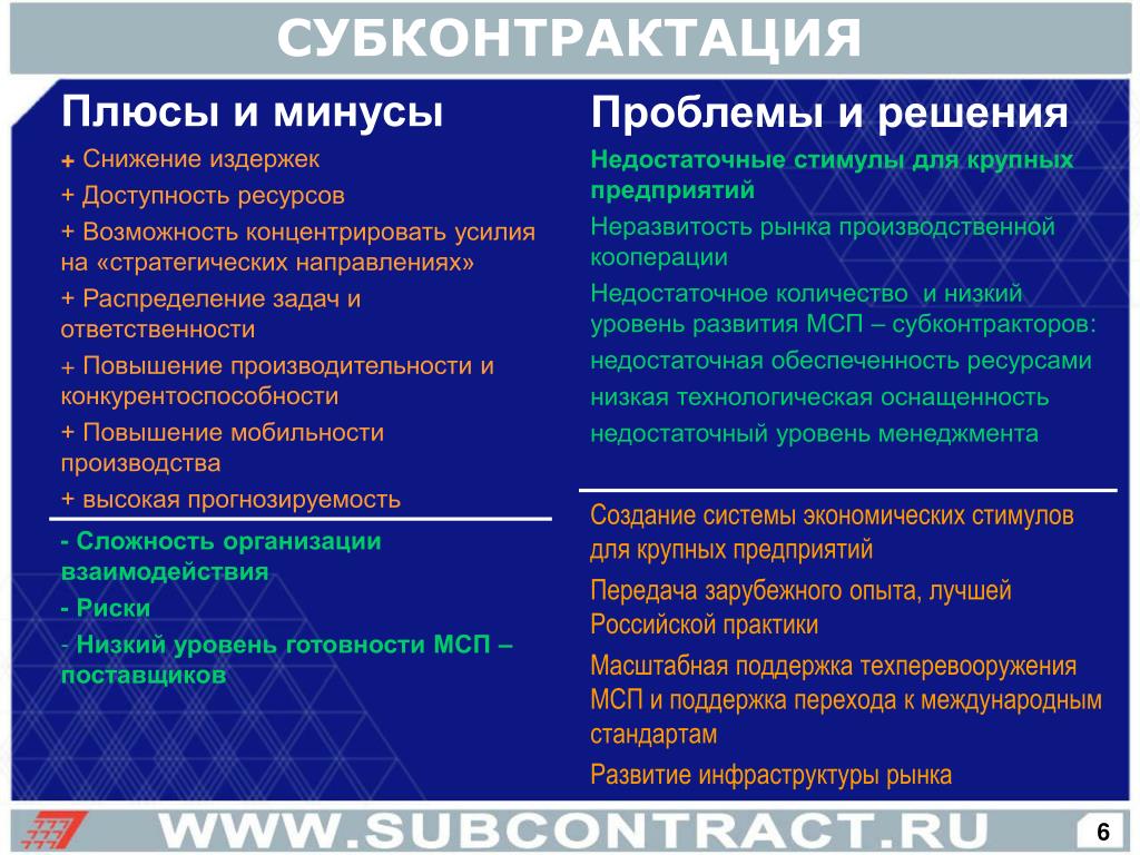 Деятельность человека плюсы и минусы. Плюсы и минусы социальной мобильности. Плюсы социальной мобильности. Минусы социальной мобильности. Плюсы и минусы производственного бизнеса.