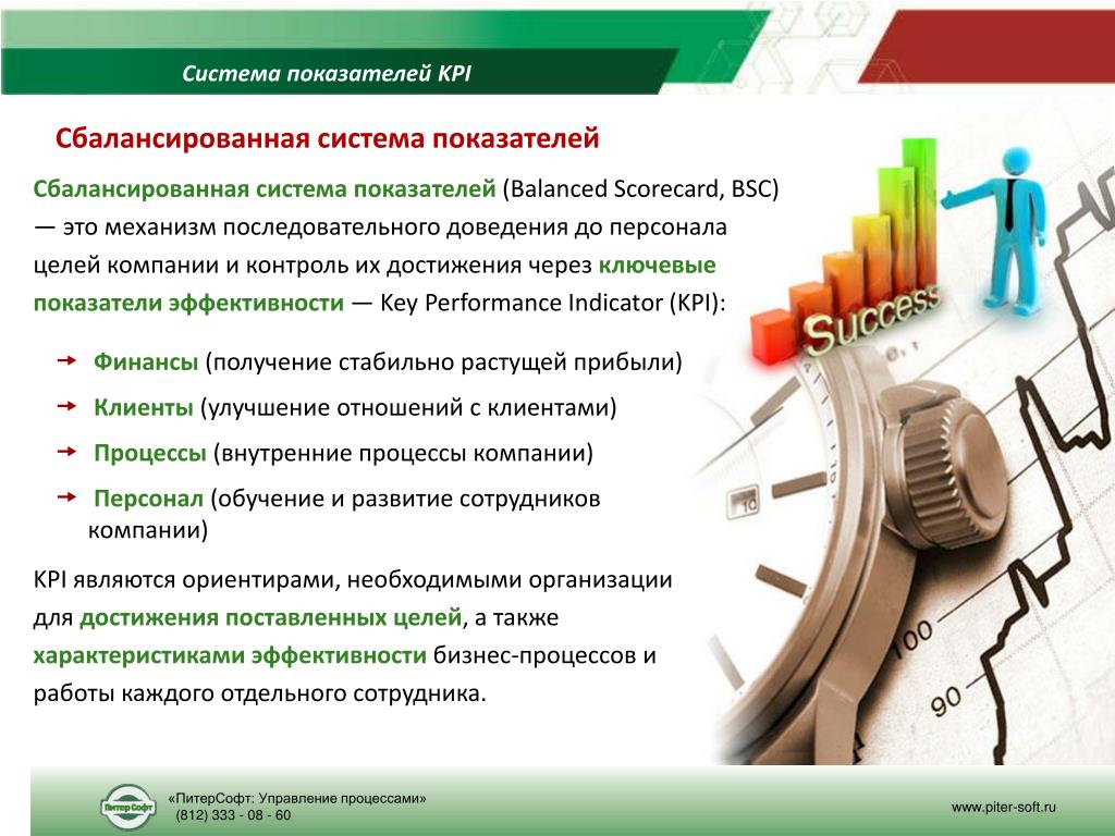 Укажите ключевые показатели эффективности реализации проектов вашей компании