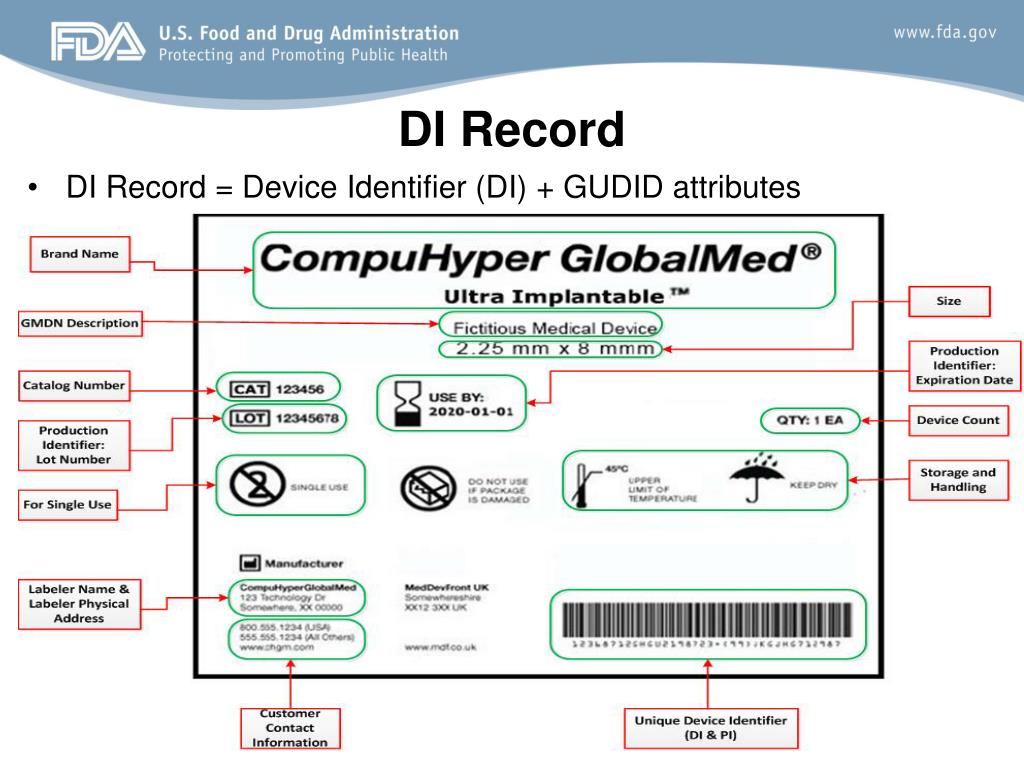 Accounting request. Идентификатор устройства. Udi unique device identifier. Схема uri. GUDID бренд.