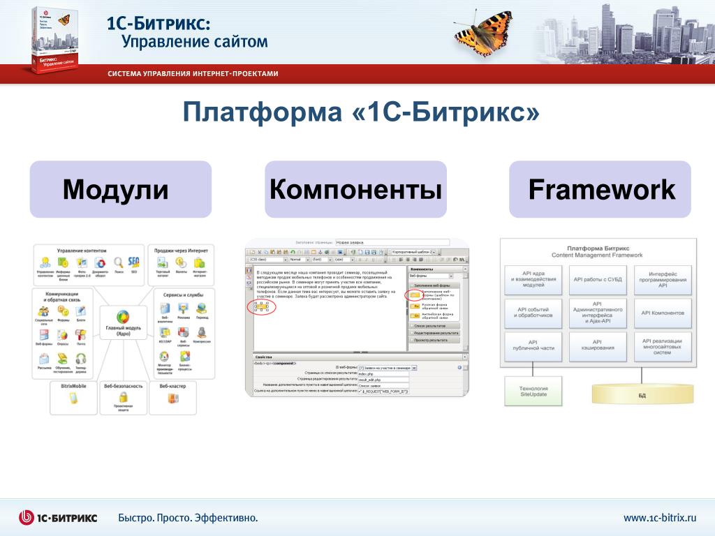 Bitrix module. Cms 1с-bitrix. 1с-Битрикс система управления. Система управления сайтом Битрикс. 1с-Битрикс: управление сайтом.