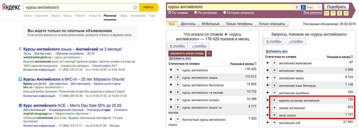 Курс слово. Яндекс курс. Яндекс курсы. Яндекс Маркет сравнение конкурентов. Семантика в Яндекс директ.
