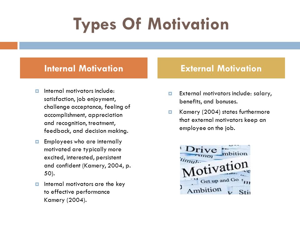 Internal перевод. Internal Motivation. External Motivation. Internal and External Motivation. Types of Motivation.