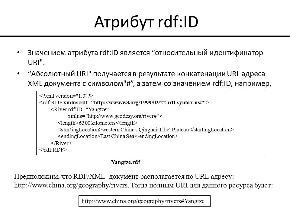 Значение атрибута