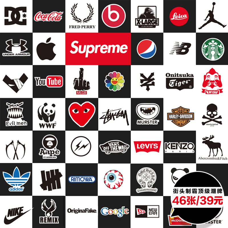 Все фирмы одежды с логотипами и их названия