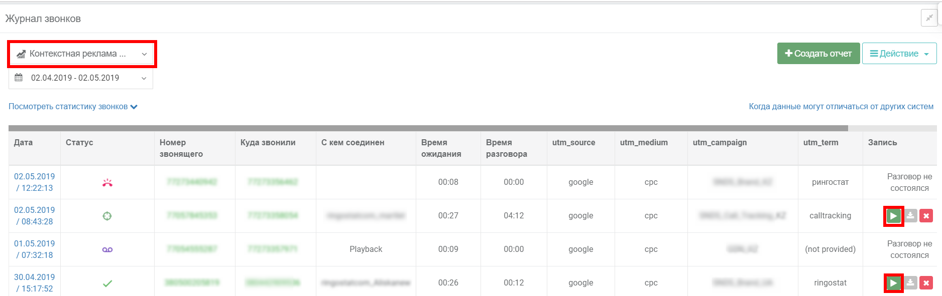 Отчет о контекстной рекламы Ringostat